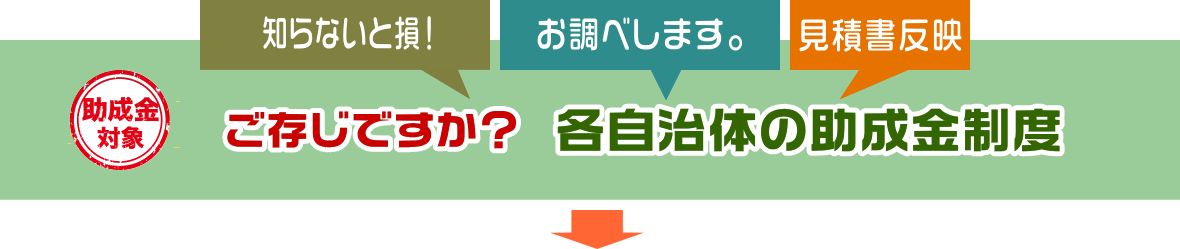 知らないと損！、お調べします。見積にも反映。ご存じですか自治体の助成金制度