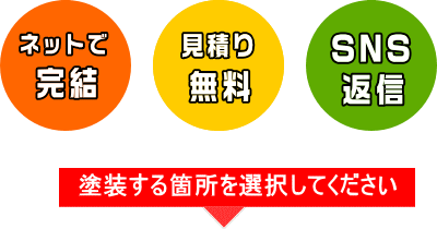 ネットで完結匿名見積　東京都の外壁・屋根塗替え簡単無料お見積